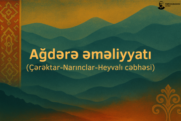 Ağdərə əməliyyatı (Çərəktar-Narınclar-Heyvalı cəbhəsi)